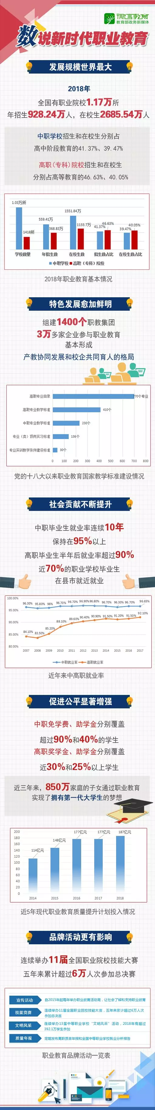 _·D΄ՕrI(y)θĸ | 2019´l(f)